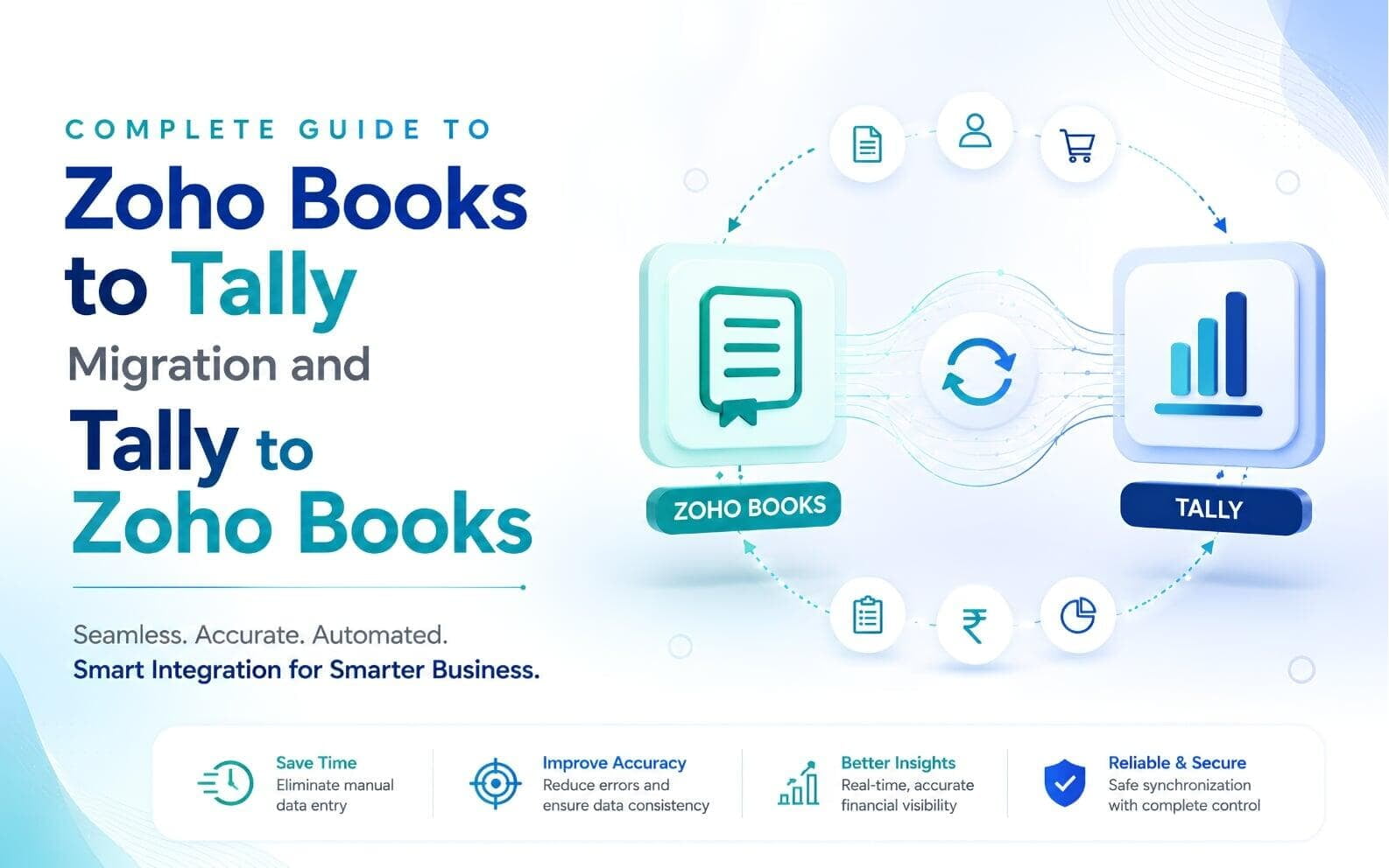Complete Guide to Zoho Books to Tally Integration and Tally to Zoho Books Integration